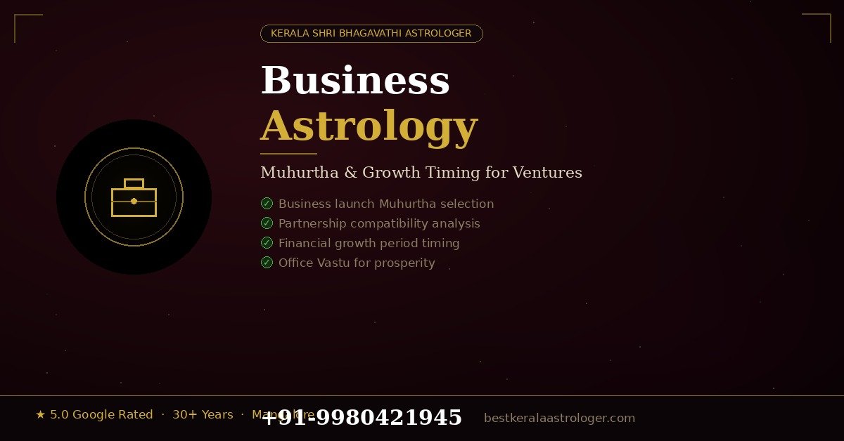 Business astrology and Muhurta selection