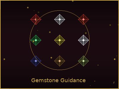 Gemstone Astrology 2026: Why Generic Recommendations Are Dangerous