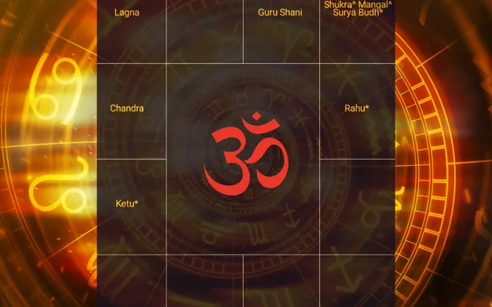How to Read Your Kundli